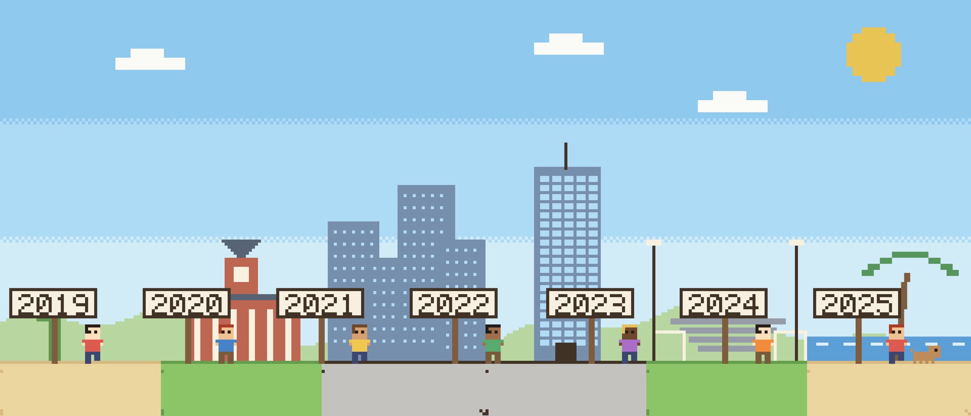 A pixel landscape with signposts for each year, 2019 to 2025, and MiniiMe characters in each one